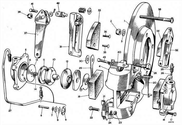 brakes